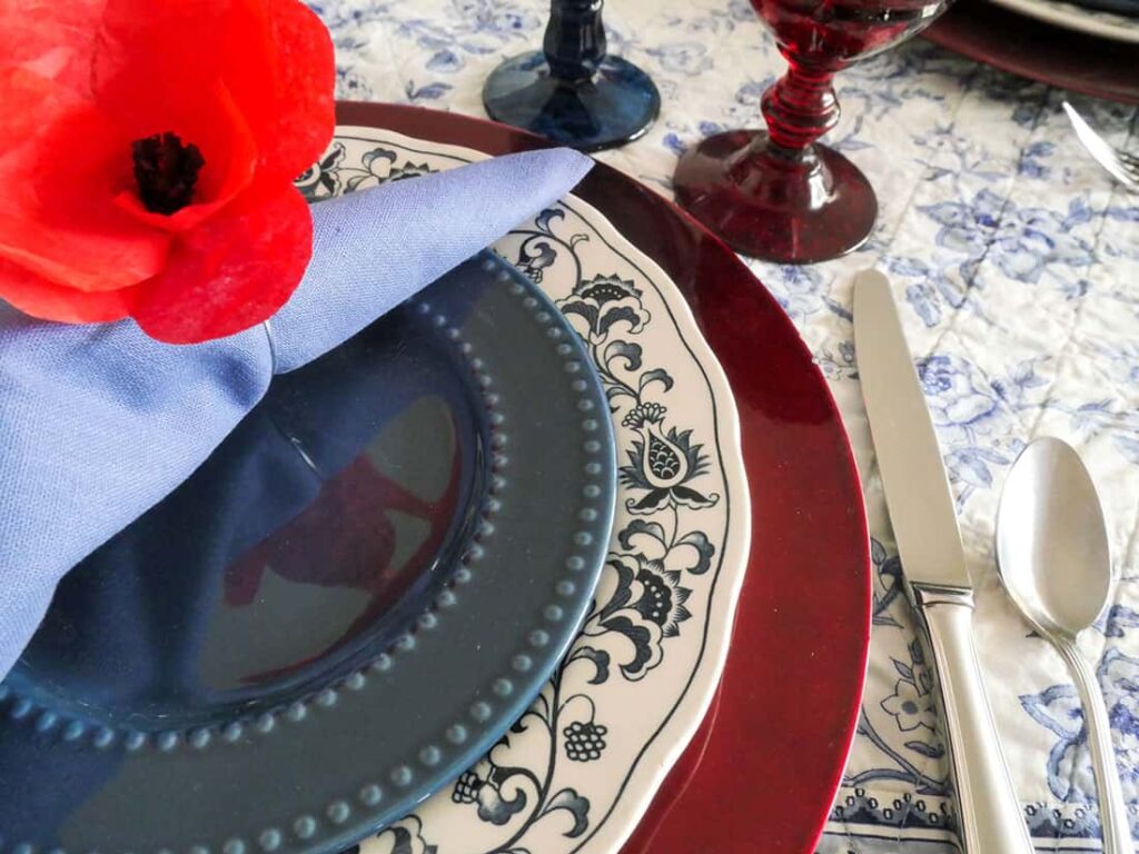 Close up of 1 style blue and white plate